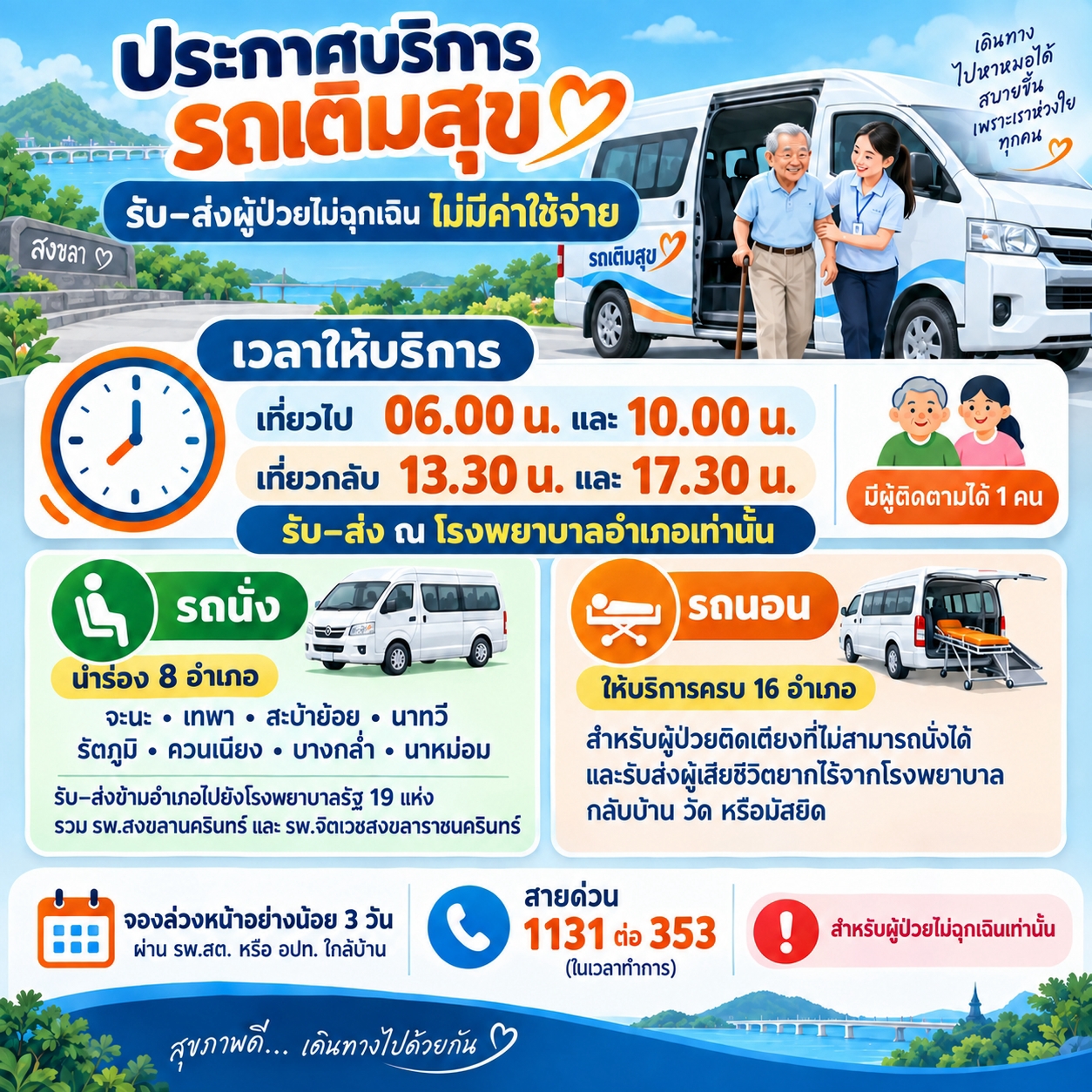 ขั้นตอนการให้บริการ